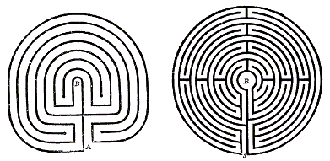 Laberint clàssic o univari