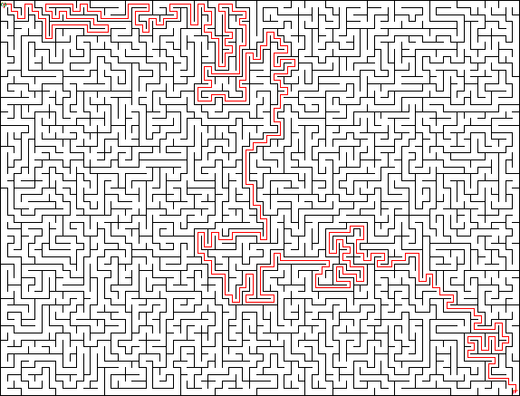 Laberint de connexió simple